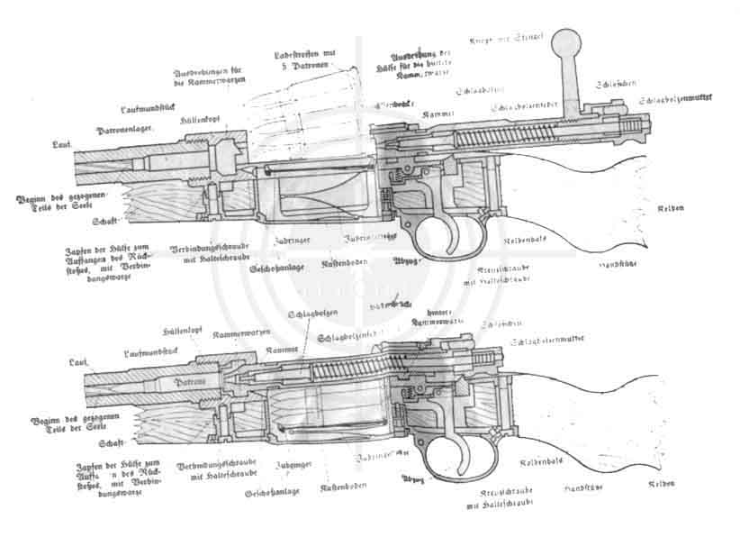 Mauser k98 чертеж